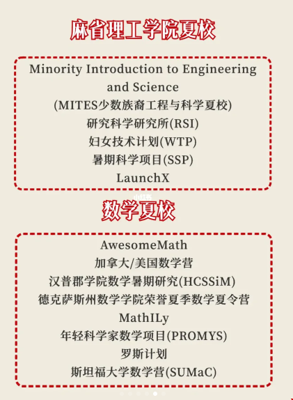 高中參加競賽上美國藤校.png