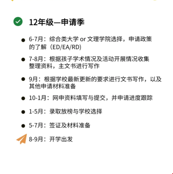 初三本科留學美國規劃.png