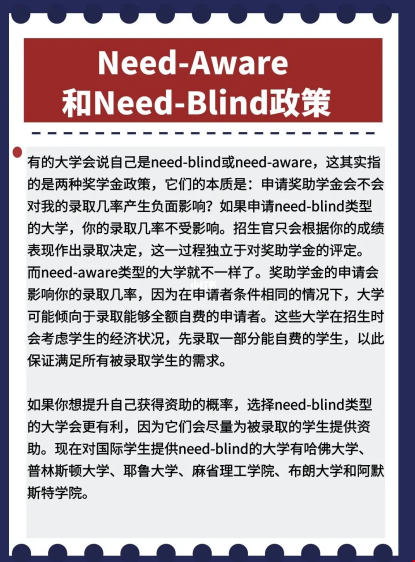 美國本科獎學金.png