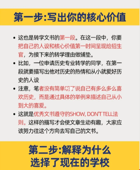 美本轉(zhuǎn)學(xué)主文書寫作.png
