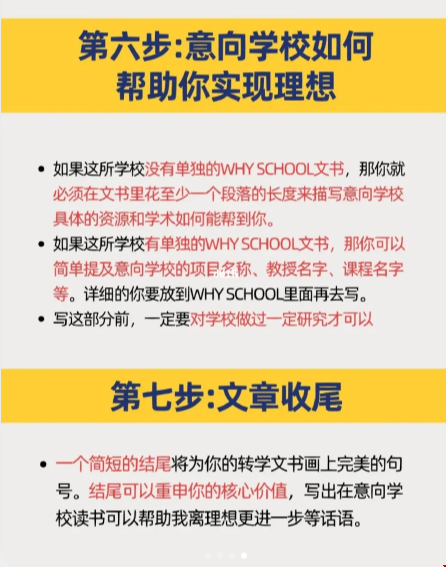 美本轉(zhuǎn)學(xué)主文書寫作.png