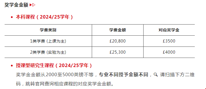 英國女王大學國際辦公室無門檻獎學金.png