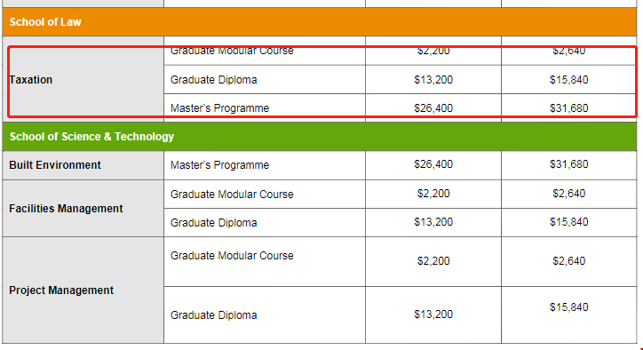 新躍社科大學稅務碩士學費.png