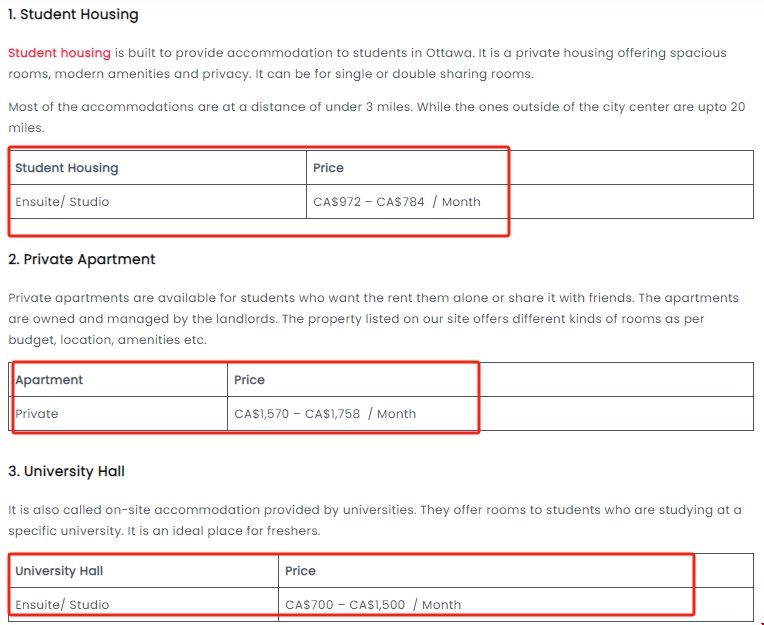渥太華大學留學住宿費.png