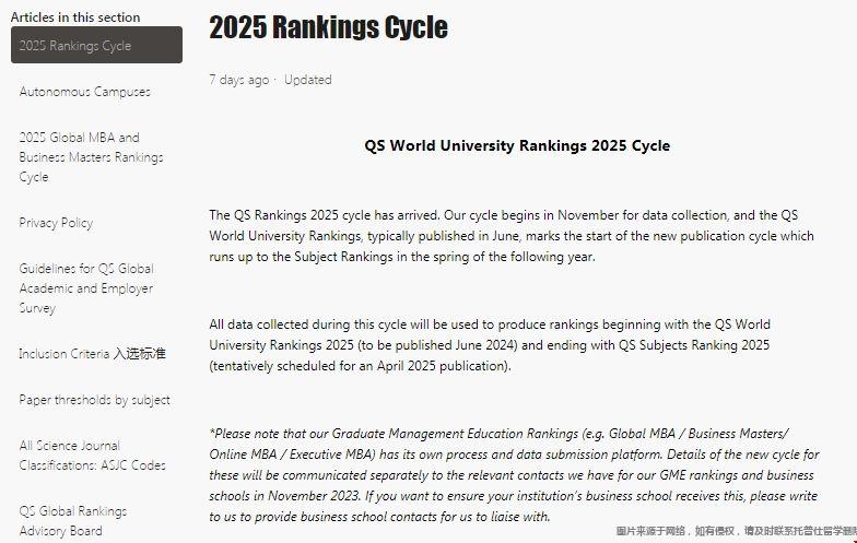 2025QS全球大學排名預測.png
