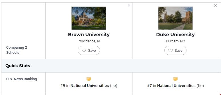 杜克大學和布朗大學碩士對比差異.png