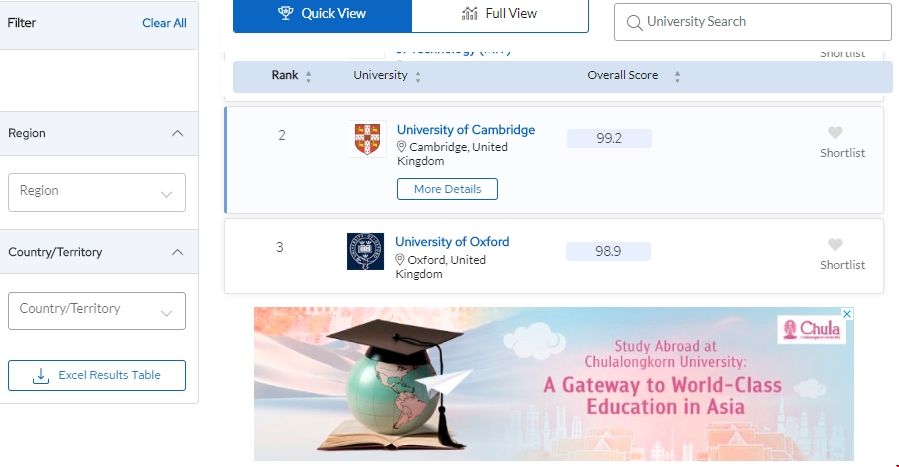 英國大學排名.png