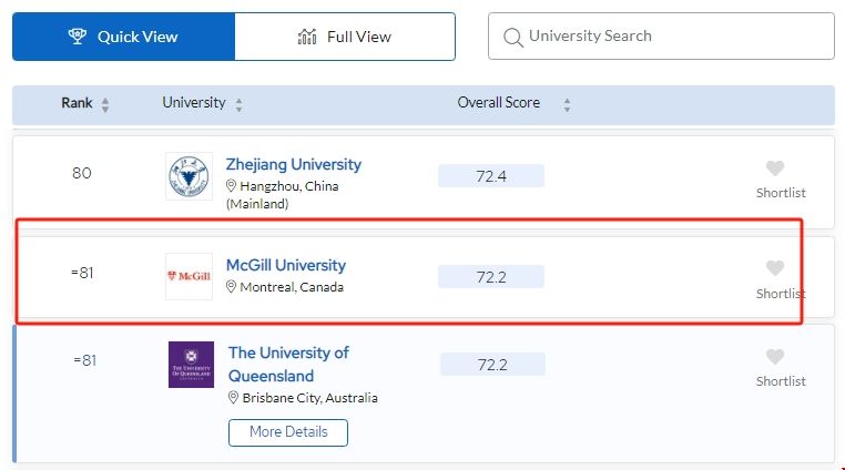 麥吉爾大學(xué)計(jì)量經(jīng)濟(jì)學(xué)排名.png