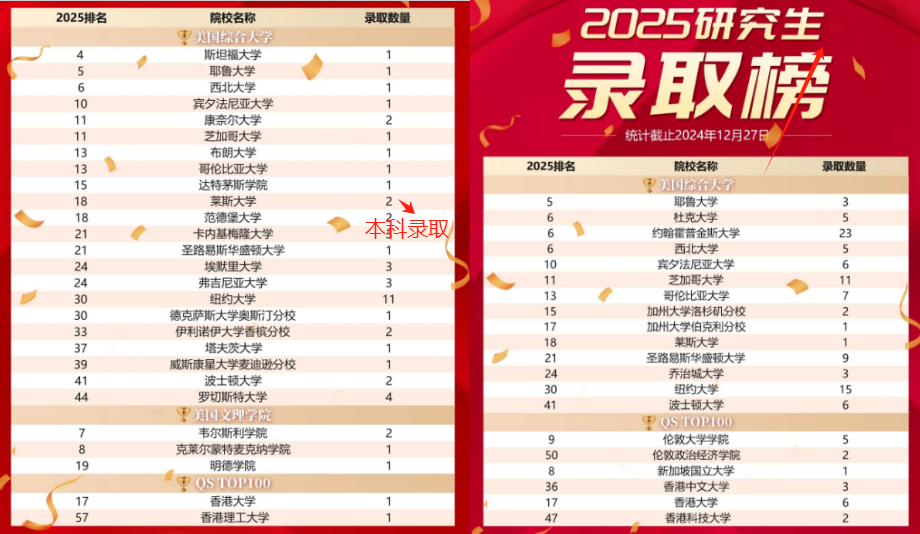 廣州美國留學機構哪家服務最好.png